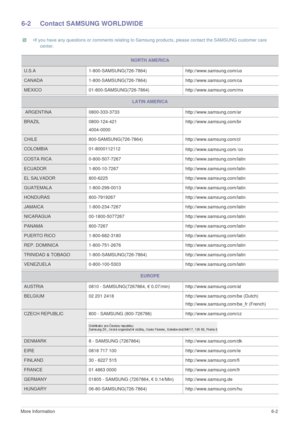 Page 43More Information6-2
6-2 Contact SAMSUNG WORLDWIDE
 •If you have any questions or comments relating to Samsung products, please contact the SAMSUNG customer care 
center.
 
NORTH AMERICA
U.S.A 1-800-SAMSUNG(726-7864) http://www.samsung.com/us
CANADA 1-800-SAMSUNG(726-7864) http://www.samsung.com/ca
MEXICO 01-800-SAMSUNG(726-7864)http://www.samsung.com/mx
LATIN AMERICA
 ARGENTINA 0800-333-3733 http://www.samsung.com/ar
BRAZIL 0800-124-421
4004-0000http://www.samsung.com/br
CHILE 800-SAMSUNG(726-7864)...