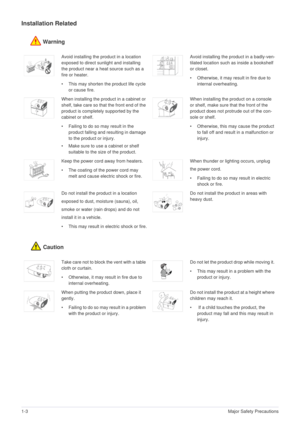 Page 61-3Major Safety Precautions
Installation Related 
Warning
Caution
Avoid installing the product in a location 
exposed to direct sunlight and installing 
the product near a heat source such as a 
fire or heater.
• This may shorten the product life cycle 
or cause fire.Avoid installing the product in a badly-ven-
tilated location such as inside a bookshelf 
or closet.
• Otherwise, it may result in fire due to 
internal overheating.
When installing the product in a cabinet or 
shelf, take care so that the...