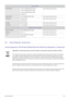 Page 45More Information6-3
6-3 Correct Disposal - Europe only
Correct Disposal of This Product (Waste Electrical & Electronic Equipment) - Europe only 
PHILIPPINES 1-800-10-SAMSUNG(726-7864)
1-800-3-SAMSUNG(726-7864)
1-800-8-SAMSUNG(726-7864)
02-5805777http://www.samsung.com/ph
SINGAPORE 1800-SAMSUNG(726-7864)http://www.samsung.com/sg
THAILAND 1800-29-3232
02-689-3232http://www.samsung.com/th
TAIWAN 0800-329-999 http://www.samsung.com/tw
VIETNAM 1 800 588 889 http://www.samsung.com/vn
MIDDLE EAST & AFRICA
SOUTH...