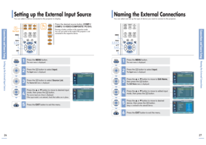Page 14Naming the External ConnectionsYou can select and set up the type of device you want to connect to the projector.
Connections and Source SetupSetting up the External Input Source
Connections and Source SetupNaming the External Connections
2627
Press the 
MENU
button.
The main menu is displayed.
1
Press the desired source button (
COMP.1
/
COMP.2
/ S-VIDEO/COMPOSITE
/ PC
/DVI
).
Pressing a button switches to the respective mode. 
You can not switch to the mode if the projector is not
connected to the...