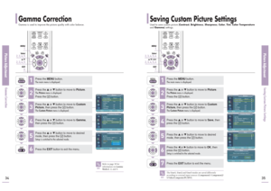 Page 18Saving Custom Picture SettingsUsed to save custom picture (
Contrast
, Brightness
, Sharpness
, Color
, Tint
, Color Temperature
and 
Gamma
) settings.
Picture AdjustmentGamma Correction
Picture AdjustmentSaving Custom Picture Settings
3435
1
MENU
2, 3, 4, 5, 6
Select
2, 3, 4, 5, 6
…/†/œ/√7EXIT
Press the 
MENU
button.
The main menu is displayed.
1
Press the 
▲or ▼button to move to 
Picture
.
The 
Picture
menu is displayed.
Press the  button.
2
Press the 
▲or ▼button to move to 
Custom
Picture
, then...