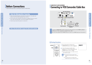 Page 121.Refer to the manual of the device the projector is connected to. The number and
position of ports may differ depending on type of devices.2.Do not connect power until all the connections are completed. If you try to connect
power while connecting cables, it may result in damage to the projector.3.Check the type of ports the projector is connected to.Check the following Before Connecting
CONNECTING TO VIDEO EQUIPMENTConnecting to VCR/Camcorder/Cable Box
Before ConnectionsCheck the followings before...