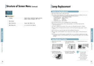 Page 39Language English / Deutsch / Nederlands / Español / Français /
Italiano / Svenska / Português /  / 
Menu Position
Menu Translucency Opaque / High / Medium / Low
Menu Display Time 5 / 10 / 30 / 60 / 90 / 120 / Stay On
Lamp Replacement
Other Information Structure of Screen Menu
Other Information Lamp Replacement77
Detach the screw of the
lamp cover.Push to open the lamp
cover in the direction of
the arrow.Detach the three screws.
Lift and grip the lamp
handle in the direction of
the arrow and pull it...