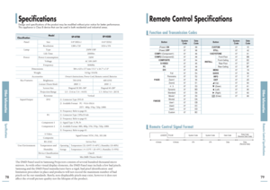 Page 40SpecificationsDesign and specifications of the product may be modified without prior notice for better performance.
This appliance is Class B device that can be used in both residential and industrial areas.
Remote Control Specifications
Other Information Specifications
Other Information Remote Control Specifications
78
79
Size
Resolution
Type
Life Time
Power Consumption
Voltage
Frequency
Brightness 
Contrast (Theatre Mode)
Screen Size
Projection Range
Keystone
DVI
PC
Component 1
Component 2
S-Video...