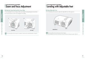 Page 9PreparationInstallation and Basic Adjustments16
PreparationInstallation and Basic Adjustments17
For level placing of the projector, adjust the Adjustable Feet of the projector.
1.
You can adjust the size of image within zoom range by manipulating the Zoom Knob.
2.
Focus the picture on the screen using the Focus Ring.
12
NOTE
■You may adjust the level of the projector up to 5 degrees.■Depending on the position of the projector, Keystone distortion of image may appear. (Page 46)
NOTE
Focus may appear dim...