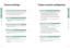 Page 3PreparationFeatures and Design4
Caution on Lamp Use and Replacement
PreparationCaution on Lamp Use and Replacement5
Features and Design
■SP-H700: DLP
TMHD2+
DMD panel capable of 1280x720 resolution
■SP-H500: DLP
TMED2 DMD panel capable of 1024x576 resolution
■5X-speed color wheel designed to reduce digital artifacts■250W Lamp designed to improve luminanceOptical engine adopting advanced DLP technology■Quality picture tuning focused on improving color - this unit aims at
realizing color coordinates that...