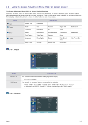 Page 39Using3-5
3-5 Using the Screen Adjustment Menu (OSD: On Screen Display) 
The Screen Adjustment Menu (OSD: On Screen Display) Structure
To access the Menu, press the Menu button on the product or on the remote. To move in the menu, press the arrow buttons. 
Menu selections with an arrow on the far right have sub-menus. Press the right arrow button to access the sub-menu. Directions 
for navigating and selecting items in a menu are at the bottom of each menu screen. 
 3-5-1. Input
 3-5-2. Picture...