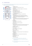 Page 363-3Using
3-3 Remote Control 
 Using your projector with another remote control device nearby may result in improper functioning due to 
remote control code (frequency) interference.
 
1. POWER () Button 
Use this button for turning the product on and off. 
2. AUTO Button 
Adjusts the Picture automatically. (Available in  Mode Only) 
3. MENU () Button 
Use to display the Menu Screen.
4. Move ()/ () Buttons  
Used to move to or select each menu item.
5. V. KEYSTONE Button  ( )
Use this when the screen is...