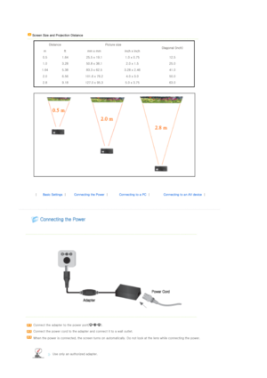 Page 18 
 
 
  Screen Size and Projection Distance   
 
 
Distance   Picture size 
Diagonal (inch)  
m ft mm x mm inch x inch
0.5 1.64 25.5 x 19.1 1.0 x 0.75 12.5
1.0 3.28 50.8 x 38.1 2.0 x 1.5 25.0
1.64 5.38 83.3 x 62.5 3.28 x 2.46 41.0 2.0 6.56 101.6 x 76.2 4.0 x 3.0 50.0
2.8 9.18 127.0 x 95.3 5.0 x 3.75 63.0
 
 
 
 |  Basic Settings | Connecting the Power | Connecting to a PC | Connecting to an AV device | 
 
 
 
 
 
  
 
  
 
Connect the adapter to the power port( ). 
Connect the power cord to the adapter...