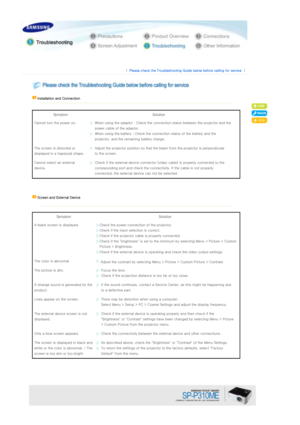 Page 27 
 
 |  Please check the Troubleshooting Guide below before calling for  service| 
 
 
   Installation and Connection
  
 
Symptom  Solution 
Cannot turn the power on.
When using the adaptor : Check t he connection status between the projector and the 
power cable of the adaptor. 
When using the battery : Check t he connection status of the battery and the 
projector, and the remaining battery charge. 
The screen is distorted or 
displayed in a trapezoid shape. 
Adjust the projector position so  that the...