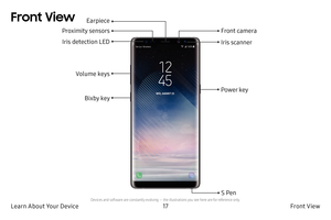 Page 2517Front View
Learn About Your Device
Front View
Devices and software are constantly evolving — the illustrations you see here are for reference only.
Earpiece
Front camera
Iris detection LED Iris scanner
Power key
Volume keys
Bixby key
Proximity sensors
S Pen  