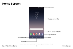 Page 3224Home Screen
Learn About Your Device
Home Screen
Devices and software are constantly evolving — the illustrations you see here are for reference only.
Status bar
Home screen indicator
App shortcuts
BackRecent apps
Home 
Edge panel handle  