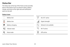 Page 33Learn About Your Device25
Status Bar
The Status bar at the top of the Home screen provides 
device information (such as network status, battery 
charge, and time) on the right side and notification 
alerts on the left.
Status Icons
Battery full
Battery low
Battery charging
Vibrate mode
Mute mode
4G LTE™ active
Signal strength
Network not available
Wi-Fi active
GPS active  