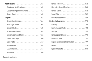 Page 6v Table of ContentsNotifications 
  . . . . . . . . . . . . . . . . . . . . . . . . . . . . . . . .161
Block App Notifications
  . . . . . . . . . . . . . . . . . . . .162
Customize App Notifications
  . . . . . . . . . . . . . . .162
Smart Alert
  . . . . . . . . . . . . . . . . . . . . . . . . . . . . . . .162
Display
  . . . . . . . . . . . . . . . . . . . . . . . . . . . . . . . . . . . . .163
Screen Brightness
  . . . . . . . . . . . . . . . . . . . . . . . . .164
Blue Light Filter
  . . . . . . . ....