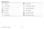 Page 34Learn About Your Device26
Notification Icons
Missed call
Call in progress
Call on hold
New email
New Gmail™
New voicemail
New message
File download in progress
File upload in progress
Wi-Fi available
App updates available
App updates complete  