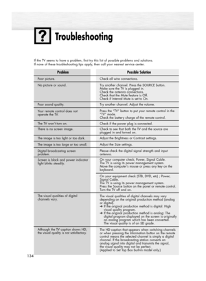 Page 134134
Troubleshooting
If the TV seems to have a problem, first try this list of possible problems and solutions. 
If none of these troubleshooting tips apply, then call your nearest service center.
Problem
Poor picture.
No picture or sound.
Poor sound quality.
Your remote control does not
operate the TV.
The TV won’t turn on.
There is no screen image.
The image is too light or too dark. 
The image is too large or too small.
Digital broadcasting screen
problem.
Screen is black and power indicator
light...