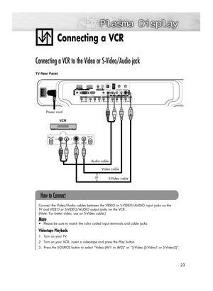 Page 2323
Connecting a VCR 
Connecting a VCR to the Video or S-Video/Audio jack
Connect the Video/Audio cables between the VIDEO or S-VIDEO/AUDIO input jacks on the 
TV and VIDEO or S-VIDEO/AUDIO output jacks on the VCR. 
(Note: For better video, use an S-Video cable.)
Note
•Please be sure to match the color coded input terminals and cable jacks.
Videotape Playback:
1. Turn on your TV.
2. Turn on your VCR, insert a videotape and press the Play button.
3. Press the SOURCE button to select “Video (AV1 or AV2)” or...