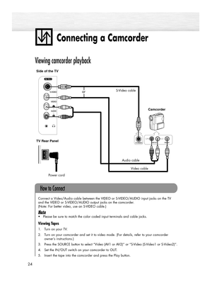 Page 2424
Connecting a Camcorder
Connect a Video/Audio cable between the VIDEO or S-VIDEO/AUDIO input jacks on the TV 
and the VIDEO or S-VIDEO/AUDIO output jacks on the camcorder. 
(Note: For better video, use an S-VIDEO cable.)
Note
•Please be sure to match the color coded input terminals and cable jacks.
Viewing Tapes
1. Turn on your TV.
2. Turn on your camcorder and set it to video mode. (For details, refer to your camcorder 
owner’s instructions.)
3.Press the SOURCE button to select “Video (AV1 or AV2)” or...