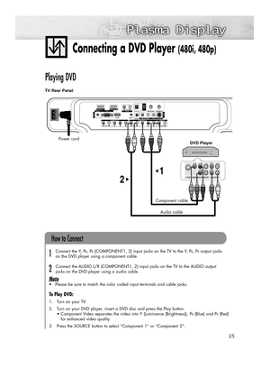 Page 2525
Connecting a DVD Player (480i, 480p)
Playing DVD
Connect the Y, PB, PR(COMPONENT1, 2) input jacks on the TV to the Y, PB, PRoutput jacks 
on the DVD player using a component cable. 
Connect the AUDIO L/R (COMPONENT1, 2) input jacks on the TV to the AUDIO output 
jacks on the DVD player using a audio cable.
Note 
•Please be sure to match the color coded input terminals and cable jacks.
To Play DVD:
1. Turn on your TV.
2. Turn on your DVD player, insert a DVD disc and press the Play button.
• Component...