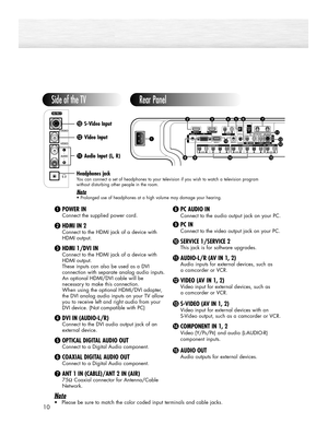 Page 1010
Rear Panel
ŒPOWER IN
Connect the supplied power cord.
´HDMI IN 2
Connect to the HDMI jack of a device with 
HDMI output.
ˇHDMI 1/DVI IN
Connect to the HDMI jack of a device with
HDMI output.
These inputs can also be used as a DVI
connection with separate analog audio inputs.
An optional HDMI/DVI cable will be
necessary to make this connection.
When using the optional HDMI/DVI adapter,
the DVI analog audio inputs on your TV allow
you to receive left and right audio from your
DVI device. (Not compatible...