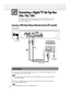 Page 2828
Connecting a Digital TV Set-Top Box
(480p, 720p, 1080i)
By inputting a high-bandwidth digital content protection High-Definition picture source
to the HDMI input jack on the TV, High-Definition pictures can be displayed on the
screen in their digital form.
Connecting to HDMI (High Definition Multimedia Interface)/DVI Compatible
TV Rear Panel
Connect the DVI AUDIO (L, R) input jacks on the TV with the AUDIO output jacks on the 
Set-Top Box using an audio cable.
Note
•Use analog stereo audio inputs when...