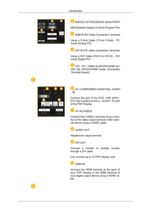 Page 13 RS232C OUT/IN (RS232C Serial PORT)
MDC(Multiple Display Control) Program Port
 RGB IN (PC Video Connection Terminal)
Using  a  D-Sub  Cable  (15  pin  D-Sub)  -  PC
mode (Analog PC)
 DVI IN (PC Video Connection Terminal)
Using  a  DVI  Cable  (DVI-D  to  DVI-D)  -  DVI
mode (Digital PC)
 DVI / PC / HDMI IN [DVI/PC/HDMI AU-
DIO  IN]  (PC/DVI/HDMI  Audio  Connection Terminal (Input))  
 AV / COMPONENT AUDIO IN [L- AUDIO
- R
]
Connect  the  port  of  the  DVD,  VCR  (DVD  /
DTV Set-Top Box) to the [ L-...