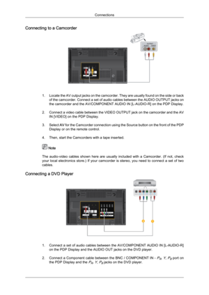 Page 31Connecting to a Camcorder
1. Locate 
the AV output jacks on the camcorder. They are usually found on the side or back
of the camcorder. Connect a set of audio cables between the AUDIO OUTPUT jacks on
the camcorder and the AV/COMPONENT AUDIO IN [L-AUDIO-R] on the PDP Display.
2. Connect a video cable between the VIDEO OUTPUT jack on the camcorder and the AV IN [VIDEO] on the PDP Display.
3. Select  AV for the Camcorder connection using the Source button on the front of the PDP
Display or on the remote...