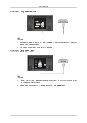 Page 33Connecting Using a HDMI Cable
 Note
• Input  devices  such 
as  digital  DVD  are  connected  to  the  HDMI  IN  terminal  of  the  PDP
Display using the HDMI cable.
• You cannot connect a PC to the HDMI IN terminal.
Connecting Using a DVI Cable  Note
• Connect  the  DVI 

output  terminal  of  a  digital  output  device  to  the  DVI  IN  terminal  of  the
PDP Display using a DVI cable.
• Set the name of DVI input to AV device in Source -> Edit Name Menu. Connections 