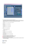 Page 46 
 
 
Info Grid shows some basic information necessary to Settings Control.  
When each function is selected, the set value of the selected function is displayed in the slide.When selected, each 
function fetches the value for the set and displays it on the slide bar. When Select All is chosen, the default value 
is displayed. Changing a value in this screen will automatically change the mode to CUSTOM. 
1) Picture  - Available only for TV, AV, S-Video, Component, HDMI, DTV.
2) Contrast  -
Adjusts...