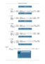 Page 602.
G-Gain
MENU  →   → ENTER 
→ [Picture] →   →   →   →  → →  → ENTER 
→ [Signal
Balance] →  → 
ENTER 
→ [Signal Control ] →   → ENTER 
→ [G-Gain] →  ,   → ENTER
3.
B-Gain
MENU  →   → 
ENTER 
→ [Picture] →   →   →   →  → →  → ENTER 
→ [Signal
Balance]  →  → 
ENTER 
→ [Signal Control ] →   →   →
 ENTER  → [B-Gain]  →  ,   →
ENTER 4.
R-Offset
MENU  →   → 
ENTER 
→ [Picture] →   →   →   →  → →  → ENTER 
→ [Signal
Balance]  →  → ENTER 
→ [Signal Control ] →  →   →   →
 ENTER  → [R-Offset]  →  ,
 → ENTER
5....