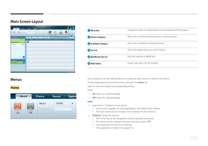 Page 110110
Main Screen Layout
4
3
2
16
5
1 Menu BarChange the status of a display device or the properties of the program.
2 Device CategoryView a list of connected display devices or device groups.
3 Schedule CategoryView a list of schedules for display devices.
4 Set ListSelect the display device you want to adjust.
5 Modify the Set ListAdd, edit, regroup or delete sets.
6 Help TopicsDisplay help topics for the program.
Menus
Home
123
You can power on or off a selected device or change the input source or...