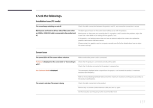 Page 137137
Check the followings.
Installation issue (PC mode)
The screen keeps switching on and off.Check the cable connection between the product and PC, and ensure the connection is secure.
Blank spaces are found on all four sides of the screen when 
an HDMI or HDMI-DVI cable is connected to the product and 
PC.The blank spaces found on the screen have nothing to do with the product.
Blank spaces on the screen are caused by the PC or graphics card. To resolve the problem, adjust the 
screen size in the HDMI...
