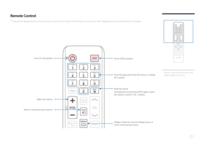 Page 2121
 -Remote control button functions may 
differ for different products.
Remote Control
 ―
Using other display devices in the same space as the remote control of this product can cause the other display devices to be inadvertently controlled.
MENU
OFF
VOL
.QZ
1
ABC
2
DEF
3
GHI
4
JKL
5
MNO
6
SYMBOL
0
PRS
7
TUV
8
WXY
9
MUTE
SOURCE
Power off the product.
Enter the password in the OSD menu, or change 
the channel.
Mute the sound.
Unmuting the sound: Press MUTE again or press 
the volume control (+ VOL -)...