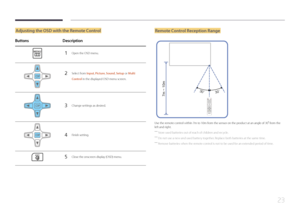 Page 2323
Adjusting the OSD with the Remote Control
ButtonsDescription
1 Open the OSD menu.
2 Select from Input, Picture, Sound, Setup or Multi 
Control in the displayed OSD menu screen.
3 Change settings as desired.
4 Finish setting.
5 Close the onscreen display (OSD) menu.
Remote Control Reception Range
7m ~ 10m
30˚30˚
Use the remote control within 7m to 10m from the sensor on the product at an angle of 30 from the 
left and right.
 ―
Store used batteries out of reach of children and recycle.
 ―Do not use a...