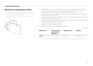 Page 2828
Wall Mount Kit Specifications (VESA)
 ―Install your wall mount on a solid wall perpendicular to the floor. Before 
attaching the wall mount to surfaces other than plaster board, please contact 
your nearest dealer for additional information.
If you install the product on a slanted wall, it may fall and result in severe 
personal injury.
 • Samsung wall mount kits contain a detailed installation manual and all parts necessary for assembly are provided.
 •Do not use screws that are longer than the...