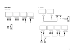 Page 3232
Connection
 •Connection 1
RS232CIN OUTRS232CINOUTRS232CINOUTRS232CINOUT
 •
Connection 2
RJ45RJ45
 •
Connection 3
RS232C
OUT
RJ45RS232CIN
OUTRS232CINOUTRS232CIN OUT                                      