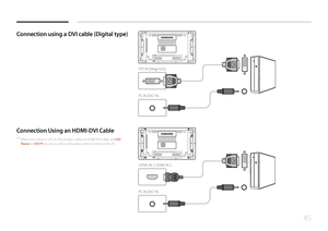 Page 4545
Connection using a DVI cable (Digital type)
DVI IN (MagicInfo)
PC AUDIO IN
Connection Using an HDMI-DVI Cable
 ―When you connect a PC to the product using an HDMI-DVI cable, set  Edit 
Name to DVI PC to access video and audio content stored on the PC.
HDMI IN 1, HDMI IN 2
PC AUDIO IN         