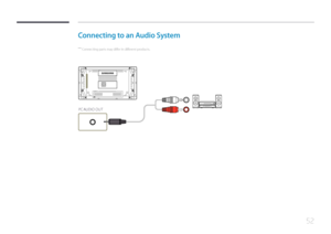 Page 5252
Connecting to an Audio System
 ―Connecting parts may differ in different products.
PC AUDIO OUT    