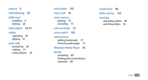 Page 135Index135
world clock 98
Write and Go  103
YouTube
uploading videos  84
watching videos  83
voice dialer  102
voice mail  44
voice memos
playing  74
recording  73
voice recorder  73
voice search  103
web browser
adding bookmarks  77
browsing web pages  75
Windows Media Player  95
WLAN
activating  89
finding and connecting to 
networks  89
unpack  9
USB tethering  93
USIM card
installing  9
locking  28
video player  59, 6 1
videos
capturing  56
playing  61
voice callsanswering  38
making  37
using options...