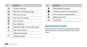 Page 20Getting started20
IconDefinition
Music playback in progress
FM radio turned on in the background
Error occurred or caution required
Battery power level
10:00 Current time
Use the touch screen
Your device’s touch screen lets you easily select items or 
perform functions. Learn basic actions to use the touch 
screen. 
IconDefinition
No SIM or USIM card
New text or multimedia message
New email message
New voice mail message
Alarm activated
Event notification
Roaming (outside of normal service area)
Silent...