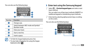 Page 31Getting started31
Enter text using the Samsung keypad ›
Select 1  → Portrait keypad types and select a text 
input method.
You can select one of key input methods (QWERTY or 
traditional keypad) or handwriting input methods.
Enter text by selecting alphanumeric keys or writing 
2 on the screen.
You can also use the following keys:
 1 
 2  3  7  6  5 
 4 
You can also use the following keys:
 1 
 2  5  4  3 
Number Function
 1 Change case.
 2 Switch between ABC mode and Symbol/
Number mode.
 3 Clear your...