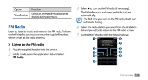 Page 65Entertainment65
Select 3  to turn on the FM radio (if necessary). 
The FM radio scans and saves available stations 
automatically.
The first time you turn on the FM radio, it will start 
automatic tuning.
Select the radio station you want from the all station 
4 list and press [] to return to the FM radio screen.
Control the FM radio with the following keys:
5  6 
 8 
 7 
 1 
 4  3 
 3  2 
 4 
 5 
Option Function
Visualisation Select an animated visualisation to 
display during playback.
FM Radio
Learn...