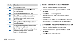 Page 66Entertainment66
NumberFunction
 1 Adjust the volume.
 2 Turn off the FM radio; Select  to turn 
on the FM radio.
 3 Change the frequency by 0.1 MHz.
 4 Search for an available radio station.
 5 Add the current radio station to the 
favourites list.
 6 Change the sound output (headset or 
device's speaker).
 7 Change the frequency by scrolling left 
or right on the scale bar.
 8 Set the FM radio to automatically retune 
frequencies for stations when the 
current signal is weak.
Save a radio station...