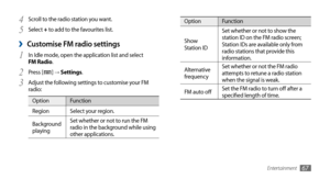 Page 67Entertainment67
Scroll to the radio station you want.4 
Select 5 + to add to the favourites list.
Customise FM radio settings ›
In Idle mode, open the application list and select   1 FM Radio.
Press [
2 ] → Settings.
Adjust the following settings to customise your FM 
3 radio:
Option Function
Region Select your region.
Background 
playing Set whether or not to run the FM 
radio in the background while using 
other applications.
Option
Function
Show 
Station ID Set whether or not to show the 
station ID...