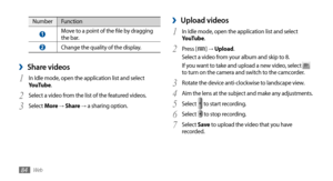 Page 84
Web
84

Upload videos 
›
In Idle mode, open the application list and select 1 YouTube.
Press [
2 
] → Upload. 
Select a video from your album and skip to 8.
If you want to take and upload a new video, select 

 
to turn on the camera and switch to the camcorder.
Rotate the device anti-clockwise to landscape view.
3  
Aim the lens at the subject and make any adjustments.4 
Select 5 
 to start recording.
Select 
6  
 to stop recording.
Select 
7  Save  to upload the video that you have 
recorded.

Number...