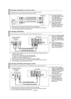 Page 12English-10
Connecting a DVD Player/Set-Top Box via DVI
This connection can only be made if there is a DVI Output connector on the external device.
1.Connect a DVI to HDMI
Cable or DVI-HDMI Adapter
between the HDMI/DVI IN 1
or HDMI/DVI IN 2 connector
on the TV and the DVI 
connector on the 
DVD player/Set-Top Box.
2.Connect Audio Cables
between the DVI IN 
[R-AUDIO-L] jack on the 
TV and the AUDIO OUT
jacks on the DVD player/
Set-Top Box.
DVD Player / Set-Top Box
TV Rear Panel
Audio Cable (Not supplied)...