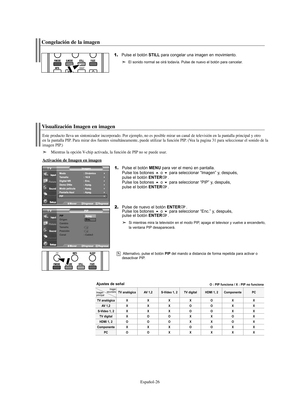 Page 146Español-26
Congelación de la imagen
1.Pulse el botón STILLpara congelar una imagen en movimiento.
El sonido normal se oirá todavía. Pulse de nuevo el botón para cancelar.
Visualización Imagen en imagen
Este producto lleva un sintonizador incorporado. Por ejemplo, no es posible mirar un canal de televisión en la pantalla principal y otro 
en la pantalla PIP. Para mirar dos fuentes simultáneamente, puede utilizar la función PIP. (Vea la pagina 31 para seleccionar el sonido de la
imagen PIP.)
Mientras la...