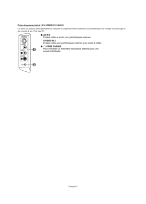 Page 66Français-5
AV IN 2Entrées vidéo et audio pour périphériques externes.
S-VIDEO IN 2Entrées vidéo pour périphériques externes avec sortie S-Vidéo.
PRISE CASQUEPour connecter un ensemble d’écouteurs externes pour une 
écoute individuelle.
Prises du panneau latéral(LN-S3241D/LN-S4041D)
Les prises du panneau latéral permettent de connecter un composant utilisé seulement occasionnellement, par exemple un caméscope ou
une console de jeu. (Voir page10)
BN68-01001A-01Fre.qxd  2/15/06 7:30 AM  Page 5 