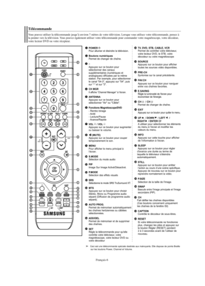 Page 67Français-6
Télécommande
Vous pouvez utiliser la télécommande jusqu’à environ 7 mètres de votre télévision. Lorsque vous utilisez votre télécommande, pensez à
la pointer vers la télévision. Vous pouvez également utiliser votre télécommande pour commander votre magnétoscope, votre décodeur,
votre lecteur DVD ou votre récepteur.
POWERPour allumer et éteindre la télévision.
Boutons numériquesPermet de changer de chaîne.
–Appuyez sur ce bouton pour 
sélectionner des canaux 
supplémentaires (numériques et...