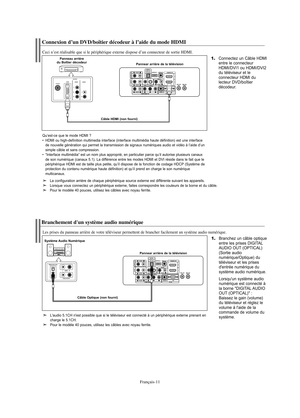 Page 72Français-11
Connexion d’un DVD/boîtier décodeur à l’aide du mode HDMI
Ceci n’est réalisable que si le périphérique externe dispose d’un connecteur de sortie HDMI.
1.Connectez un Câble HDMI
entre le connecteur
HDMI/DVI1 ou HDMI/DVI2
du téléviseur et le 
connecteur HDMI du
lecteur DVD/boîtier
décodeur.Panneau arriére 
du Boîtier décodeur
Pannear arrière de la télévision
Câble HDMI (non fourni)
Qu’est-ce que le mode HDMI ?  
• HDMI ou high-definition multimedia interface (interface multimédia haute...